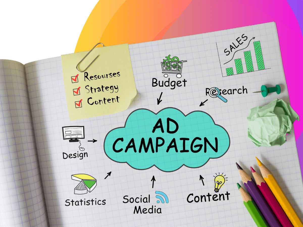 Bee Digital Marketing planner page open with a mind map visible. Text: Ad campaign, research, budget, content, social media, statistics.